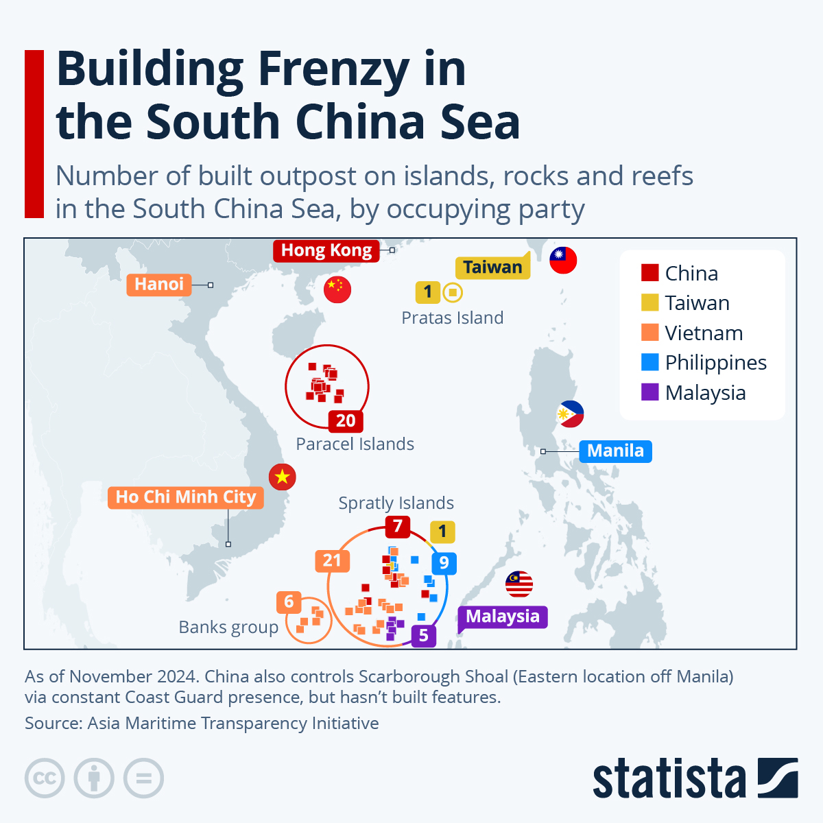 Building Frenzy In The South China Sea – Who Is Fortifying Islands?